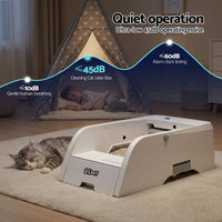 i.Pet Self-Cleaning Litter Box 5L — App Control, White