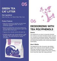 Purr Haven Green Tea Cat Litter — Carton of 6 x 2.5kg