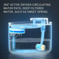 USB Cat Water Fountain with 6 Filters — Regular Edition