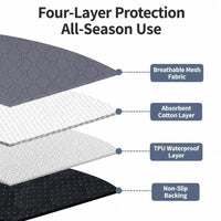 2pcs Grey Ice Silk Pet Pad