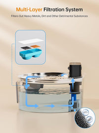 Wireless Steel Water Fountain 3.2L — Rechargeable, Style D1