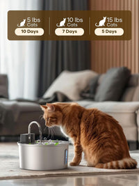 Wireless Steel Water Fountain 3.2L — Rechargeable, Style D1