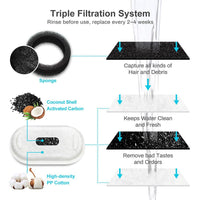 304 Stainless Steel Pet Water Fountain with Triple Filtration