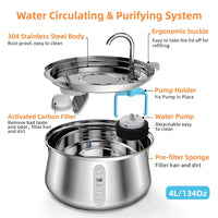 Stainless Steel Cat Water Fountain 4L — Style C