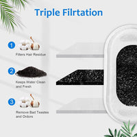 Water Fountain Filter Kit A — 8 Pack