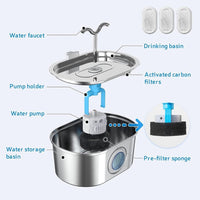 Stainless Steel Cat Water Fountain 3.2L — Oval, Style C