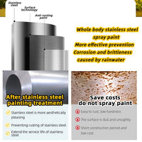 Solar Garden Pathway Light — Stainless Steel with Auto Sensor (1 Pack)