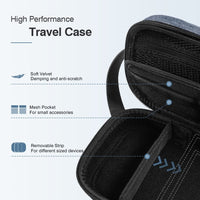 UGREEN Travel Storage Bag — Accessories Organiser