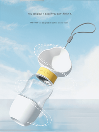 Portable Dog Water Bottle - Leak-Proof Pet Travel Water