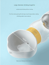 Portable Dog Water Bottle - Leak-Proof Pet Travel Water