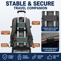 Pet Backpack & Trolley Carrier — Foldable, Green
